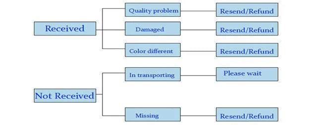 Baby Plush Romper – Warm Cartoon Climbing Outfit (0–2Y)