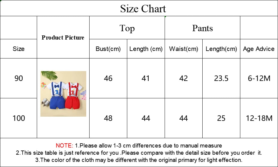 Baby Boy 1st Birthday Outfit – Balloon “1” Bodysuit & Suspender Shorts