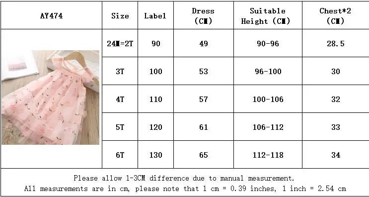 Melario Baby Girl Summer Princess Dress – Lace & Embroidery