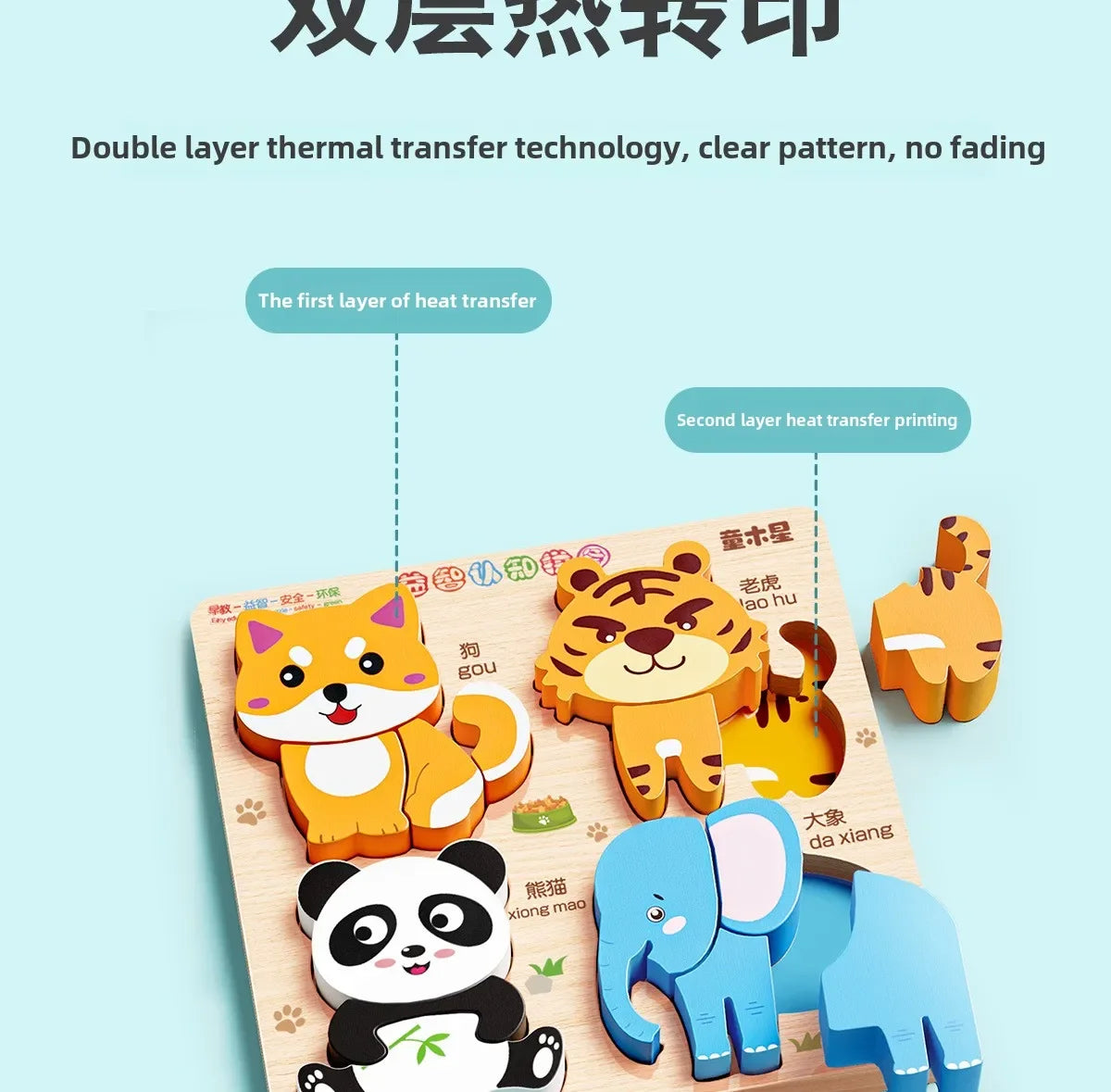 Montessori 3D Wooden Animal Traffic Puzzle – Educational Toy