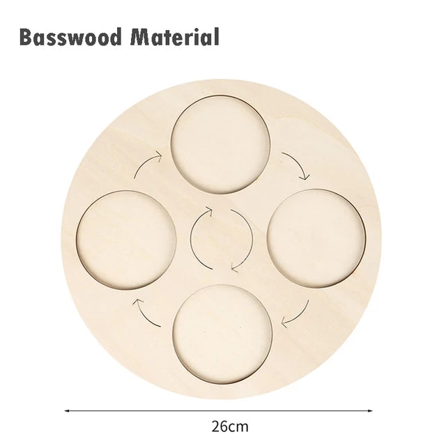 Animal & Plant Life Cycle Montessori Board