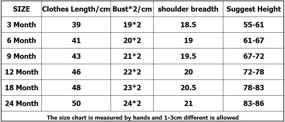 5-Piece Baby Bodysuit Set – Cotton Cartoon Jumpsuits