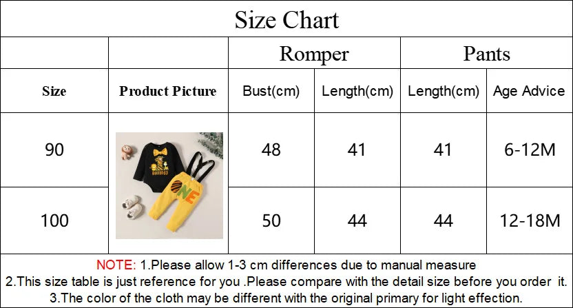 Baby Boy 1st Birthday Outfit – Balloon “1” Bodysuit & Suspender Shorts