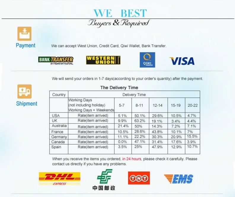 Summer Cotton Kids Outfit – Cartoon T-Shirt & Shorts Set (0–4Y)