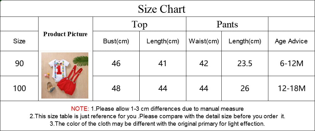 Baby Boy 1st Birthday Outfit – Balloon “1” Bodysuit & Suspender Shorts